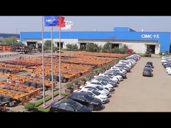 Направления компании